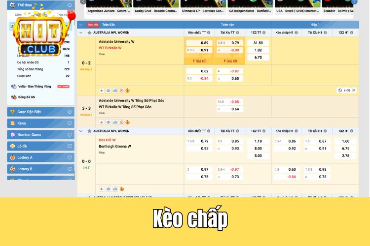 Kèo chấp cá cược thể thao